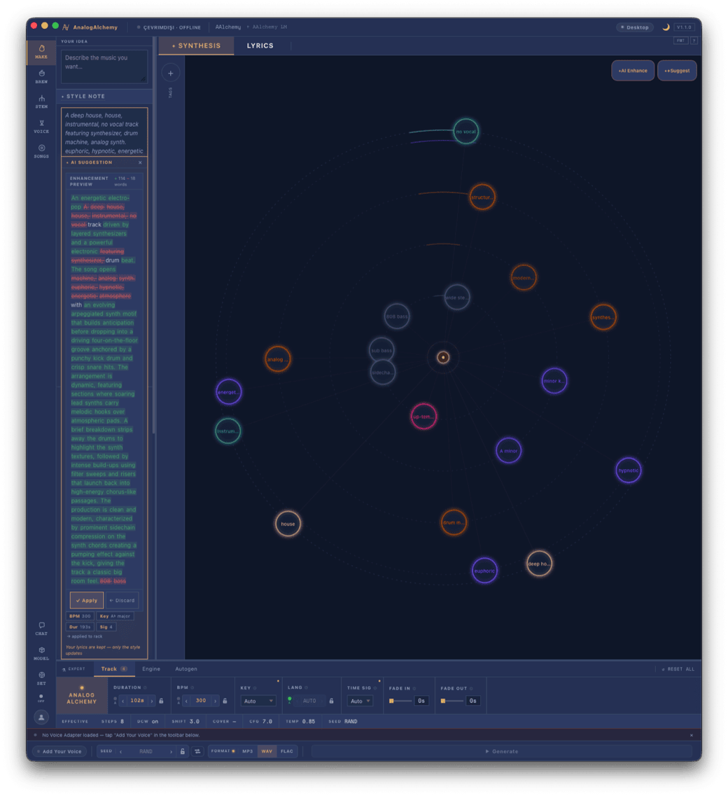 AnalogAlchemy Make screen: a populated tag orbit with AI Enhance and ++Suggest, plus the AI enhancement-preview diff